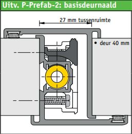 alprokon deurnaalden aanbieding